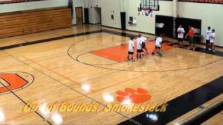 Elementary Through 8th Grade Basketball Drills and Team Concepts [upl. by Karb]