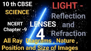 10 th CBSE Science  NCERT chapter 9  Light Reflection and Refraction  Lens  Ray DiagramsRules [upl. by Allemap]