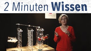 2 Minuten Wissen  Wie funktioniert eine Brennstoffzelle FAU Science [upl. by Georgiana616]