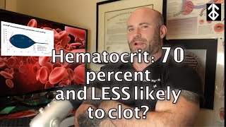 Does a high hematocrit change your bloods clotting profile High altitude vs TRT [upl. by Orofselet]