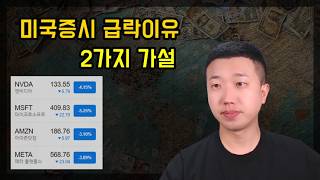 미국증시 급락 원인 2가지 가설 [upl. by Enella]