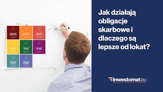 Jak działają obligacje skarbowe i dlaczego są lepsze od lokat [upl. by Yenmor]