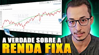 Esse é o MELHOR INVESTIMENTO para INICIANTES [upl. by Doralia147]