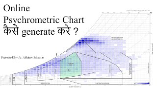 Online Psychrometric Chart कैसे generate करे  Climatology  HVAC  SPPU Pune [upl. by Nahtonoj]