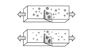 Mechanical properties of steels 22  precipitation hardening [upl. by Dijam]