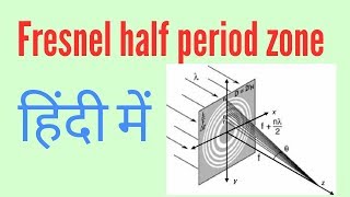 Fresnel half period zone in Hindi [upl. by Rialcnis]