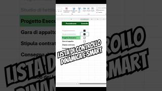 Crea una lista di controllo dinamica e smart con Excel 365 planetexcel [upl. by Nesta]