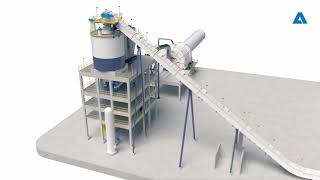 How does a gasification plant for lime kilns work [upl. by Flaherty]