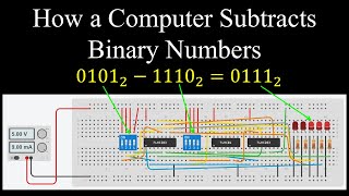 4bit Full Subtractor Circuit IC 7483 Truth Table  Discrete Mathematics [upl. by Bartlet]