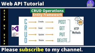 Web API CRUD Operations with Entity Framework and SQL Server  Web API Tutorial for beginners [upl. by Eustacia]