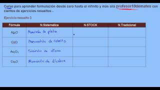 Formulación inorgánica 15 Oxidos metálicos ejercicio resuelto 3 [upl. by Enelloc]