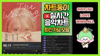 최신가요 실시간 인기차트 2024년 4월 16일 3주차 멜론차트 X 종합차트O 노래모음 KPOP 플레이리스트 [upl. by Neelyk]