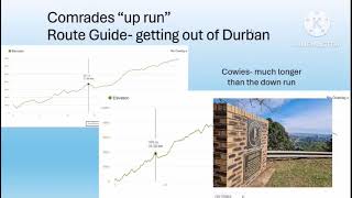 Comrades quotup runquot route review 2024 [upl. by Anastice]