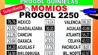 Momios Progol 2250  Progol Revancha 2250 Momios  Progol 2250 Momios  progol2250 [upl. by Megan]