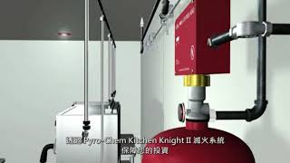 The KITCHEN KNIGHT II Fire Suppression System from PYROCHEM  Chinese Version [upl. by Ericha]