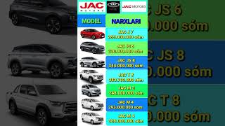 JAC Tashkent Motors youtube automobile youtubeshorts video [upl. by Anrat118]