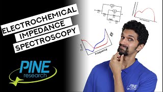 What is Electrochemical Impedance Spectroscopy EIS and How Does it Work [upl. by Jennie249]