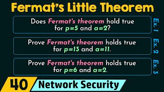 Fermats Little Theorem [upl. by Pirbhai]