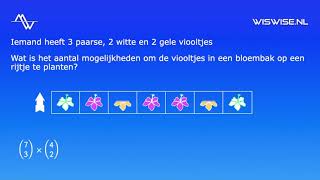 Combinatoriek  combinaties gebruiken om rijtjes van letters en routes in een rooster te berekenen [upl. by Map]