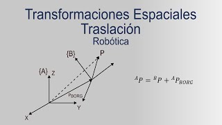 Transformaciones Espaciales en Robótica  Traslación [upl. by Maillw]