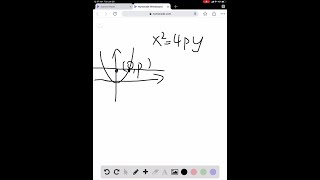 The width of a parabola at the focus Show that the number 4p is the width of the parabola x24 p… [upl. by Ttoille]