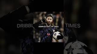 Ramos vs Van dijk dribbled past stats 😱 shorts viral edit viraledit football heart [upl. by Ryun]