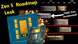 AMD Zen 5 Roadmap Leak 16C R9 8950X Turin AI L3 Cache Confirmed  TSMC 3nm Update [upl. by Airol]