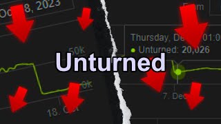 UNTURNED y su DECADENCIA XD [upl. by Tremml422]