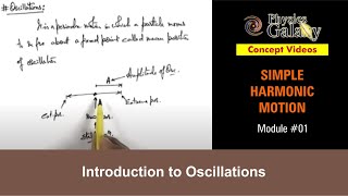 Class 11 Physics  Simple Harmonic Motion  1 Introduction to Oscillations  For JEE amp NEET [upl. by Sheepshanks]