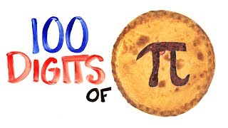 The Pi Song Memorize 100 Digits Of π  SCIENCE SONGS [upl. by Yerahcaz179]