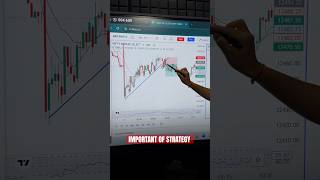 Importance of strategy trading tradingstrategies sharemarket stockmarket [upl. by Ball132]