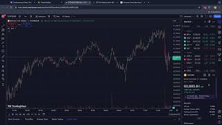 CPI DATA LIVE BITCOIN REACTION [upl. by Ainitsirk]