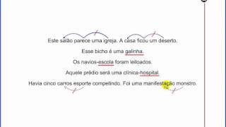 REVISÃO  Concordância  Verbal Adnominal Nominal e Pronominal  Parte 2 [upl. by Saraiya]