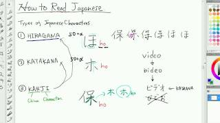 How to Read Japanese  Lesson2  Introduction How Hiragana and Katakana were made [upl. by Mast455]