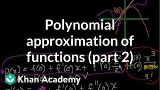 Polynomial approximation of functions part 2 [upl. by Navetse]