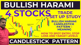 Bullish Harami Candlestick Pattern Explained In TamilHow to Identify Perfect Bullish Harami Pattern [upl. by Weld485]