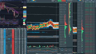 nq futures live bookmap rithmic [upl. by Ellehcan]