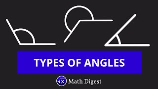 Types Of Angles In Math [upl. by Doreg]