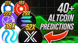 40 ACCURATE Altcoin Price Predictions for 2025 Bull Run [upl. by Beeck408]