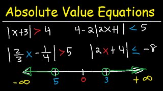 How To Solve Compound Inequalities [upl. by Airotkiv212]