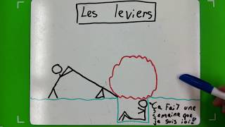 Les leviers [upl. by Forsta726]