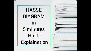 19  Hasse diagram in Discrete Mathematics  Hindi explaination  HasseDiagram Poset Relation [upl. by Enirehtac]