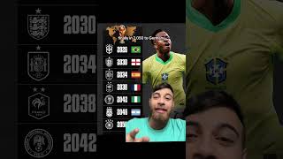 Chatgpt predicts world cup winners [upl. by Varrian]