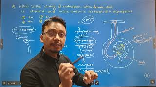 CEE 2081 MEMORY BASED QUESTIONS Part 11 UNIT DEVELOPMENTAL AND APPLIED BOTANY [upl. by Slosberg]