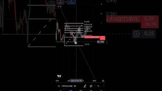 altseason Começa Aqui 🔥📈 altseasoncrypto 311024  Halloween [upl. by Anees]