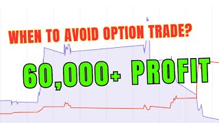 60000 Profit Nifty  How to identify No Movement zone in Option trade using Implied Volatility [upl. by Readus]