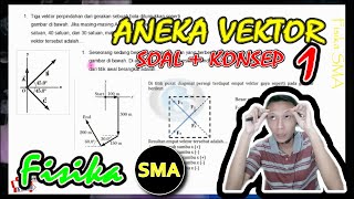 FISIKA KELAS 10  SOAL VEKTOR Resultan Vektor  Penguraian Vektor  Seri Belajar FisikaSMA [upl. by Jovitta]