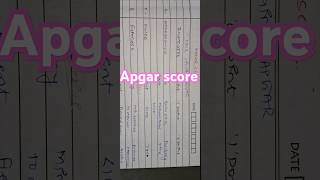 Apgar score [upl. by Ruben105]