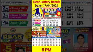 🔴 Lottery Sambad Live 0800pm 170424 Morning Nagaland State Dear Lottery Result Pdf Download [upl. by Elda]