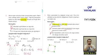 Krallar Karması Matematik Branş Denemesi I Yayın Denizi Pro 1 Deneme Video Çözümü [upl. by Naashom377]